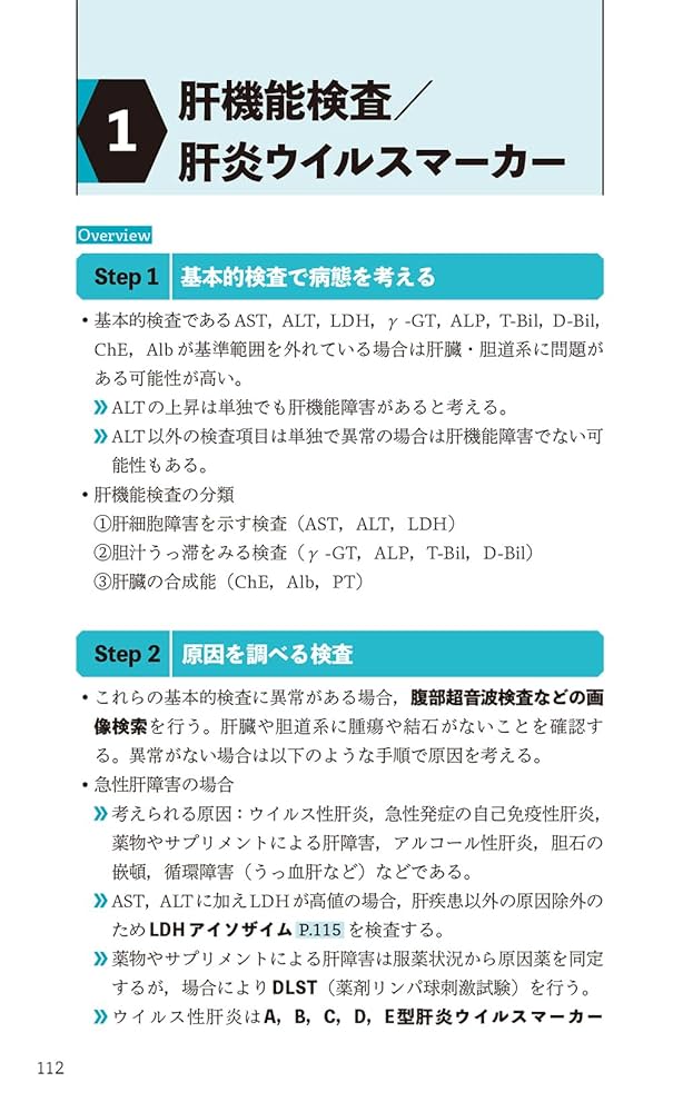 臨床病態学 1.2.3 看護のための臨床病態学 第5版【電子版】 | 医書.jp